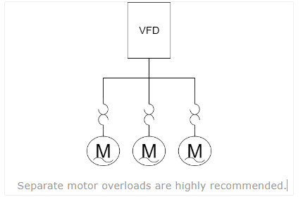 Solution Square Running Multiple Motors On One Vfd