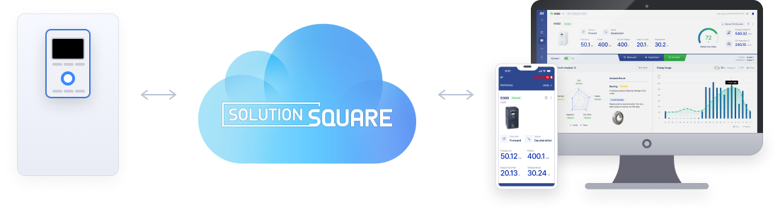 Solution Square