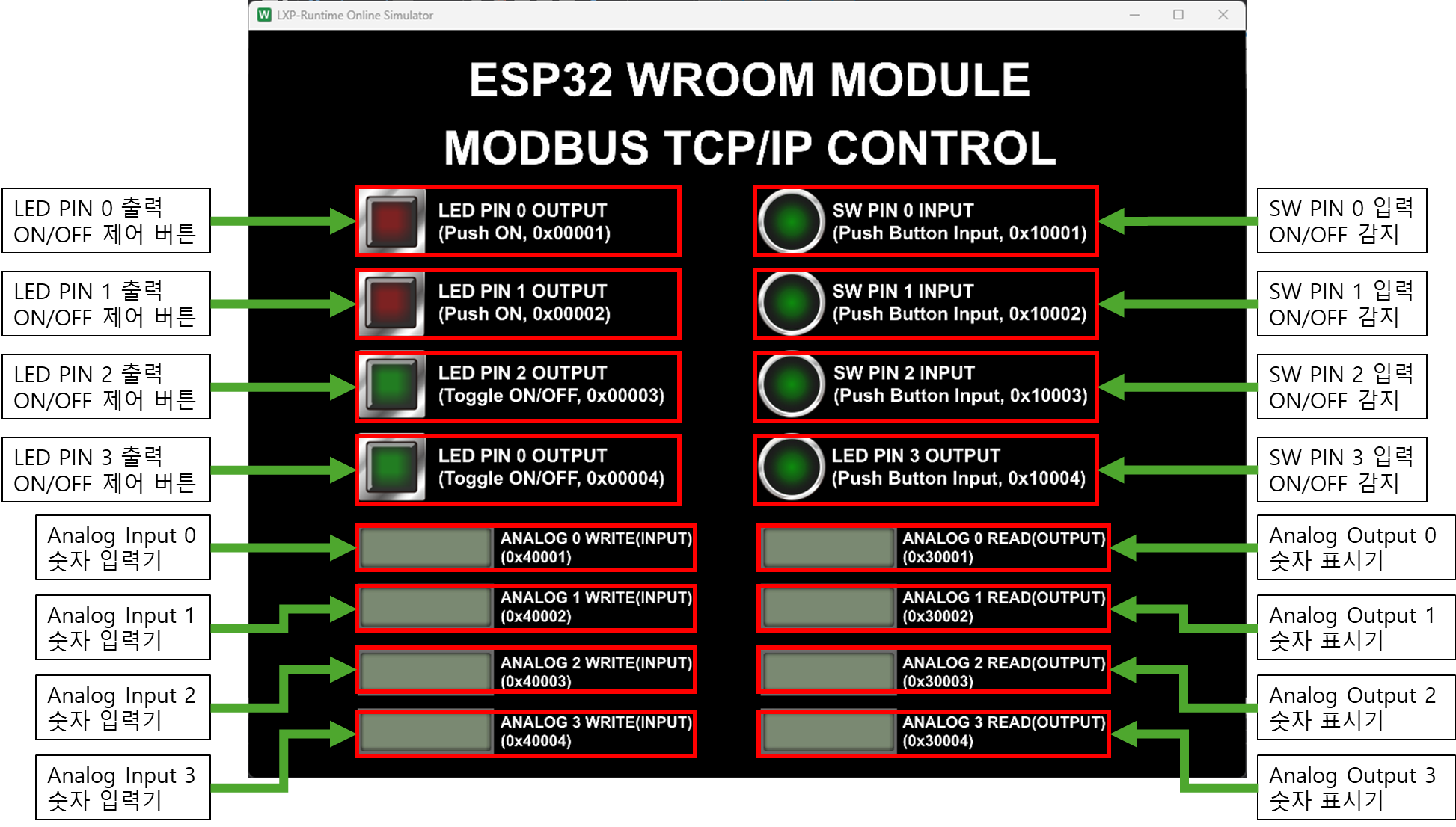 Solution Square : ESP32 보드를 사용한 Modbus TCP/IP 아날로그/디지털 데이터 통신
