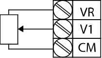 Solution Square : 04. Learning Basic Features
