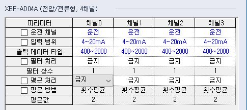 Solution Square : XBF-AD04A 아날로그 입력모듈 사용방법