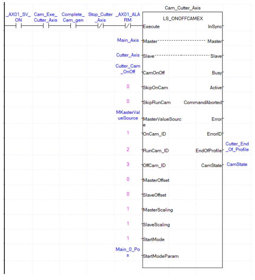 Solution Square : Horizontal Packing Machine (HFFS) with XMC(Motion ...