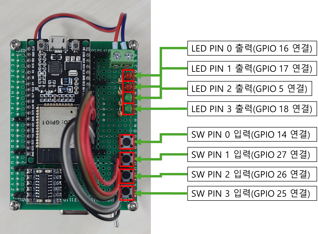 Led Modbus Module Datasheet Solution Square : ESP32 보드를 사용한 Modbus TCP/IP 아날로그/디지털 데이터 통신