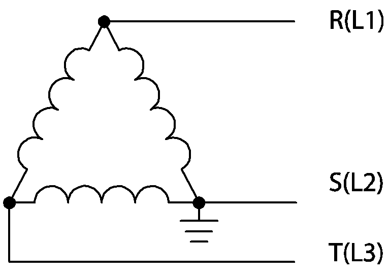 Solution Square