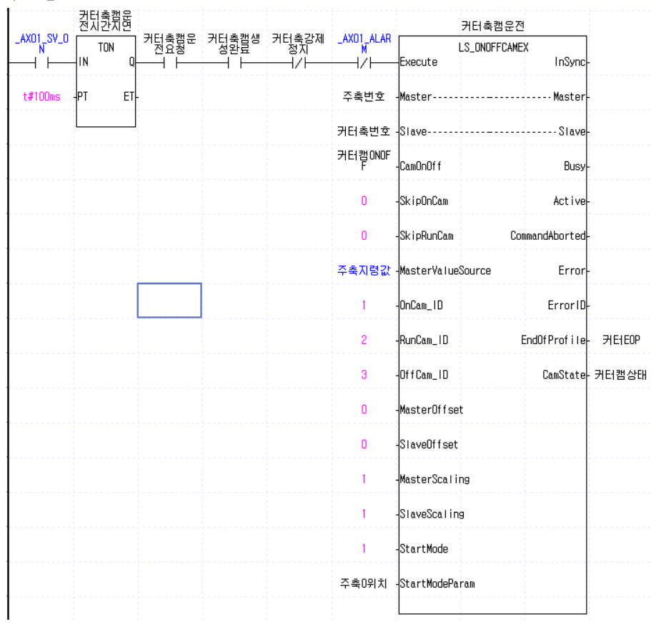 Solution Square : XMC(모션제어기)를 활용한 수평 포장기 (HFFS)