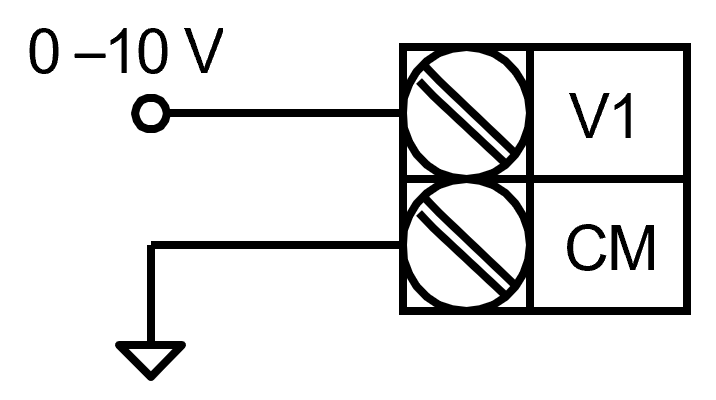Variable Source Terminals Solution Square