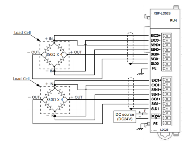 Solution Square : XBF-LD02S Load cell module setting
