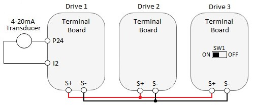 Solution Square : Transducer Wiring for Single or Multiple Drives