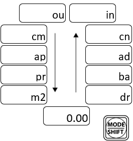 Solution Square