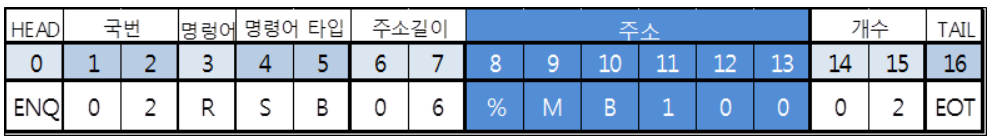 Solution Square : HMI 스크립트를 활용한 XGT 프로토콜 통신