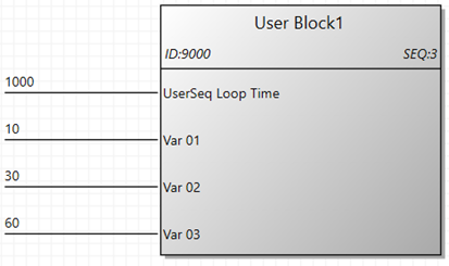 Solution Square : [S300 User Sequence] Scheduled Operation