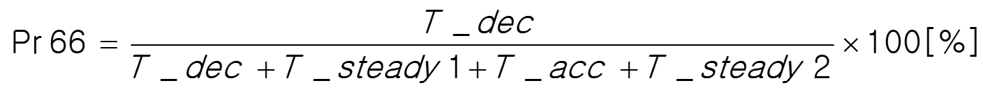 Solution Square