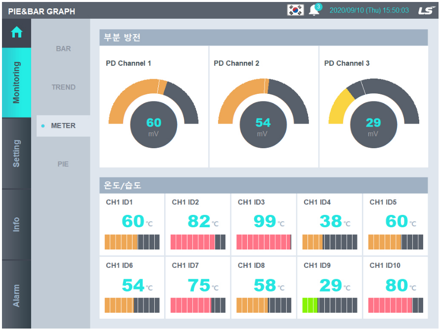 Solution Square : HMI 화이트 테마1 템플릿