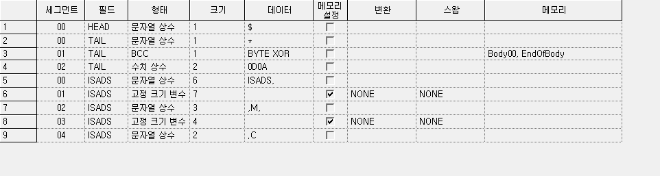 Solution Square : PLC NMEA ASCII 방식의 타입 문자열 전송