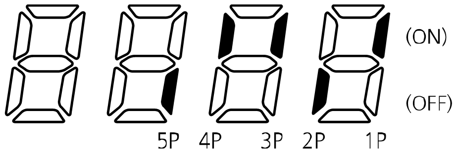 Solution Square