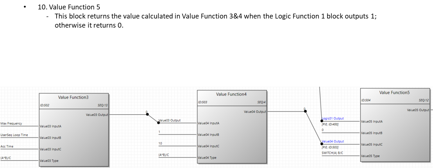 Solution Square : [S300 User Sequence] 2-Step Variable Speed Control ...