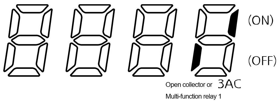 Solution Square