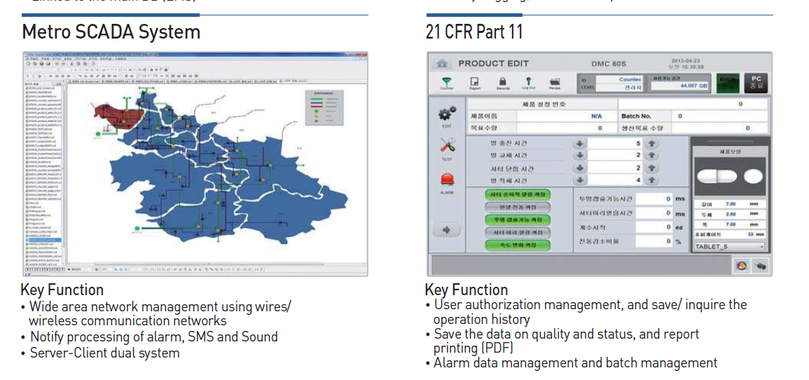 Solution Square : Queries on SCADA XGT Info U