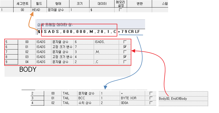 Solution Square : PLC NMEA ASCII 방식의 타입 문자열 전송